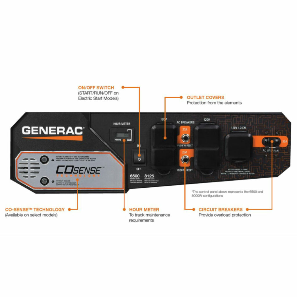 Generac Phase Sense Kit Generac GP Series Portable Generator - Washington Energy Services